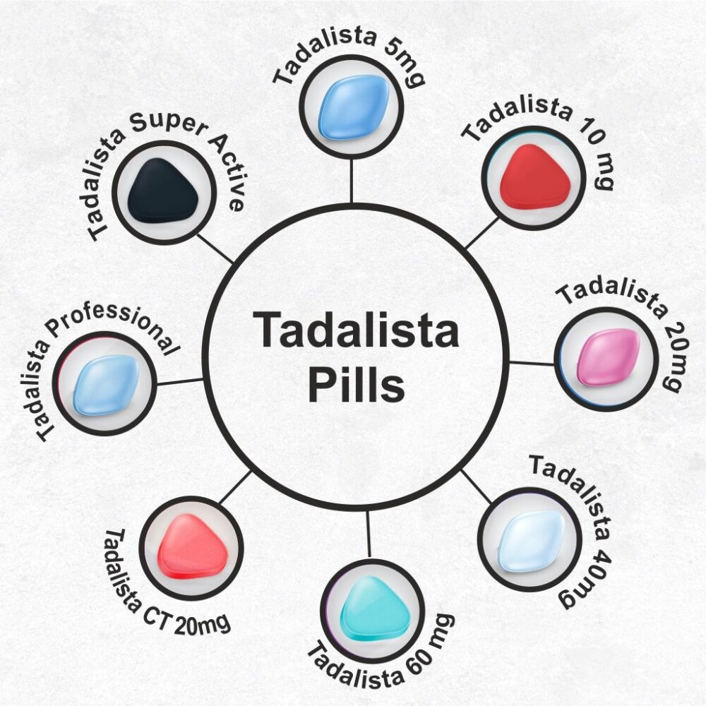 Tadalista tablet Tadalista tablet