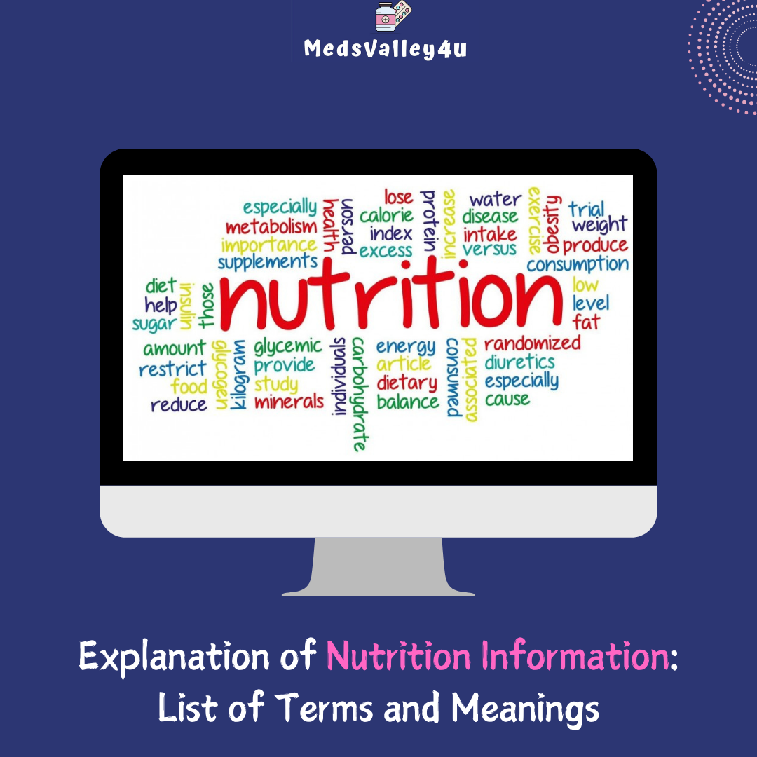 Explanation of Nutrition Information: List of Terms and Meanings.