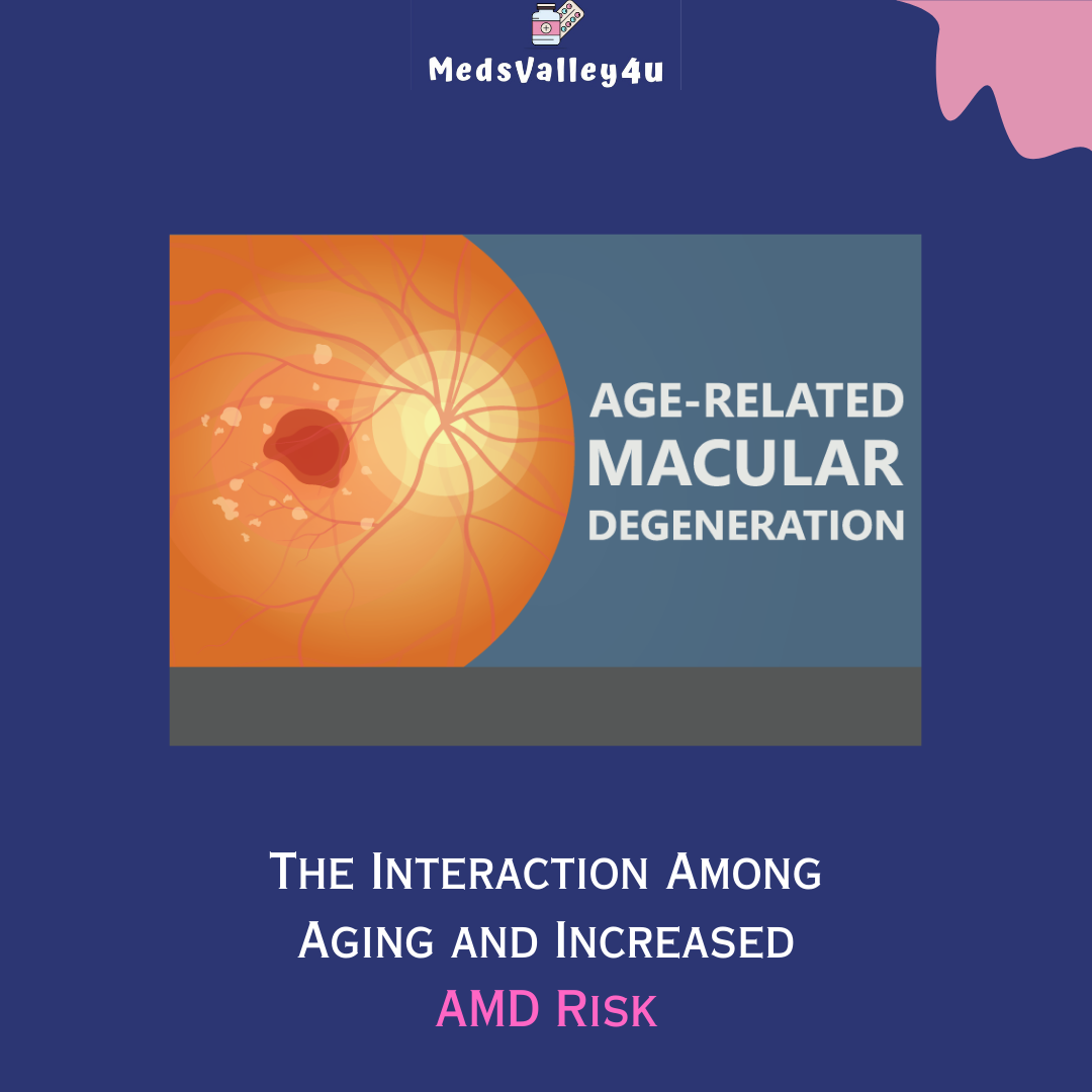The Interaction Among Aging and Increased AMD Risk.